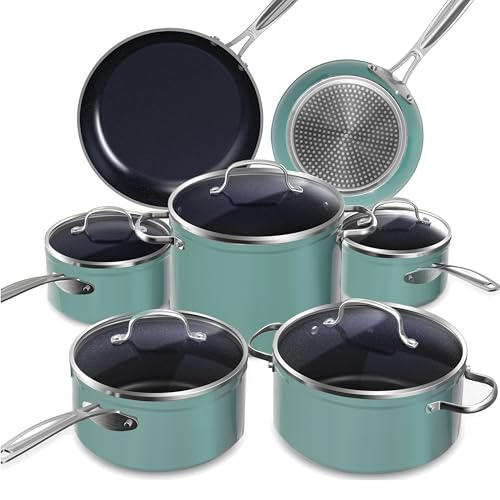 Healthy Duralon Blue Ceramic Nonstick Cookware Set