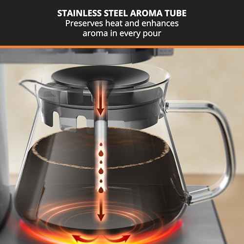 Essential Brewer 8 Cup Drip Coffee Maker Machine
