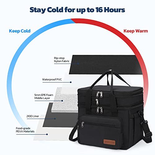 23L Insulated Lunch Box