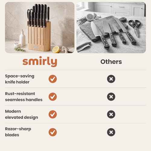 14 Piece Kitchen Knife Set with Block (14 Count)