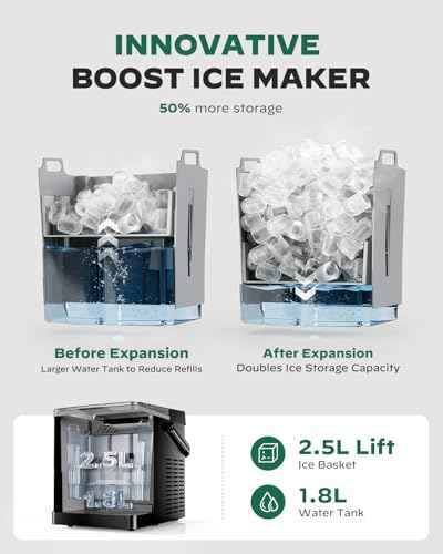 Countertop Ice Maker