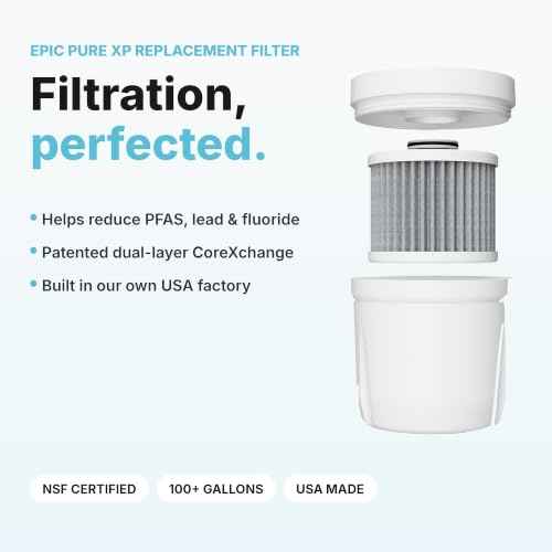 Pure REPLACEMENT Compatible with Epic Pure Water Pitcher