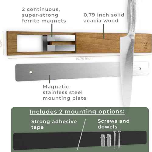 Knife Magnetic Strip