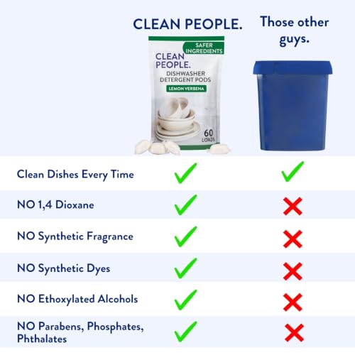 Clean People Dishwasher Pods (120 Count)