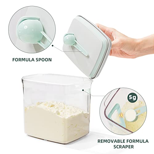 Formula Container