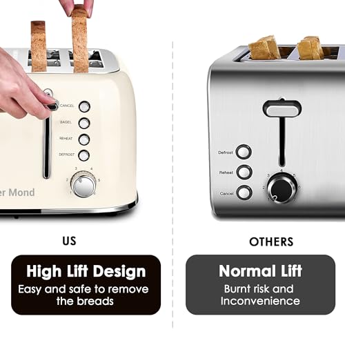 Toaster 4 Slice Retro Stainless Steel with Extra Wide Slots Bagel