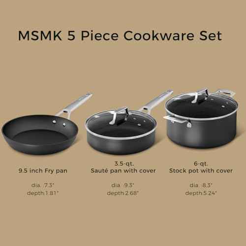 5 Piece Nonstick Pots and Pans Set