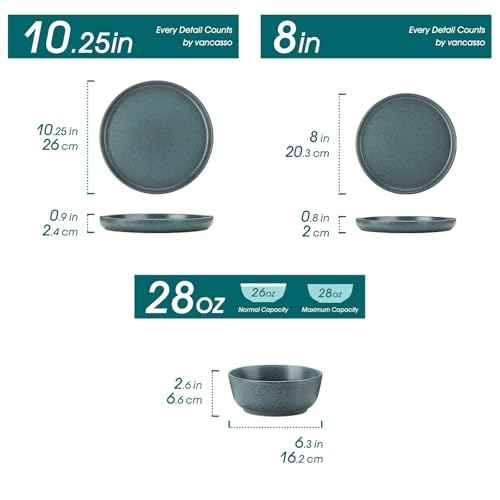 Plates and Bowls Sets