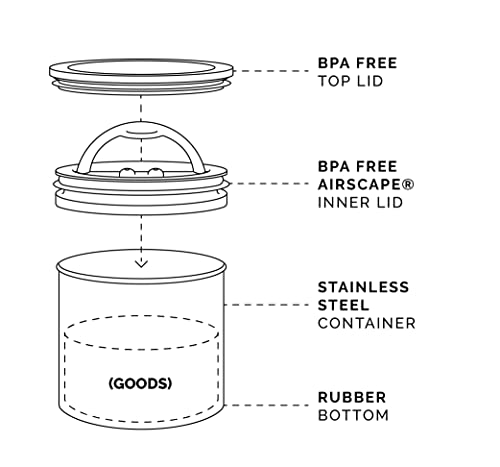 Planetary Design Airscape Stainless Steel Coffee Canister