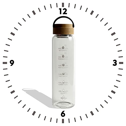 32 oz Motivational Glass Water Bottles with Bamboo Lid Straw and Time Marker