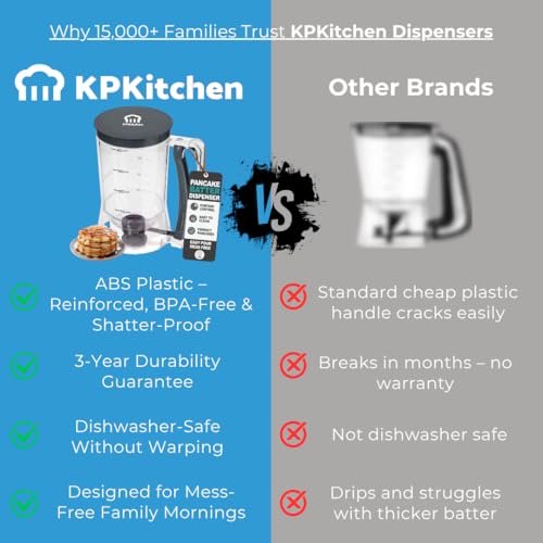 Pancake Batter Dispenser