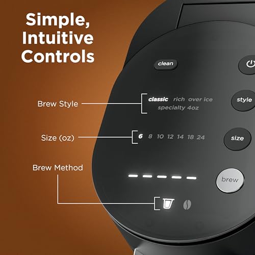 Single Serve Coffee Maker