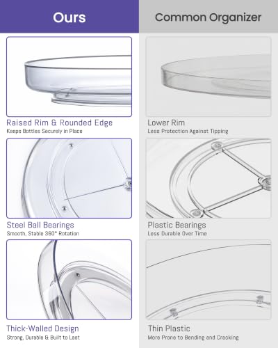 4 Pack 9 Inch Clear Acrylic Lazy Susan 360° Turntable Organizer Spice Rack (4 Count)