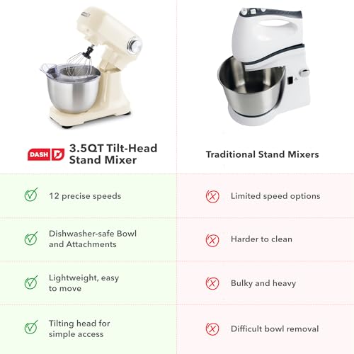 3.5QT Tilt Head Stand Mixer