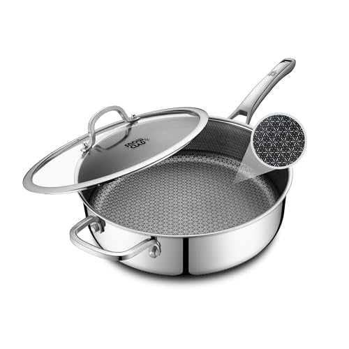 Frying Pans Nonstick with Lid