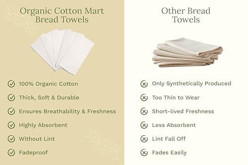 Wholesale Flour Sack Kitchen Towels (10 Count)
