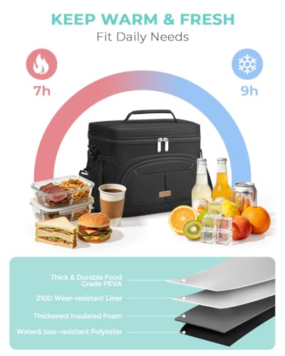 Lunch Box for Men Women Insulated Lunch Tote Cooler Bag Lunchbox