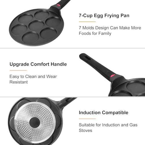 Pancake Pan Maker Nonstick Induction Compatible