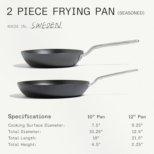 Cookware 2 Piece (2 Count)