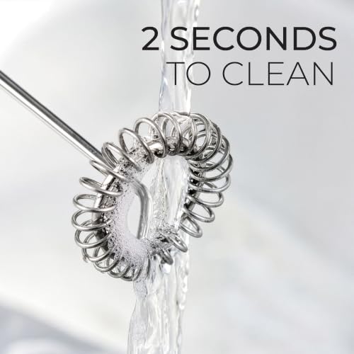 Milk Frother Handheld (2 batteries)