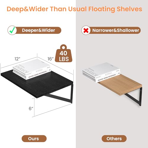 16W x 12D Deep Floating Shelves Set of 2 Black (2 Count)
