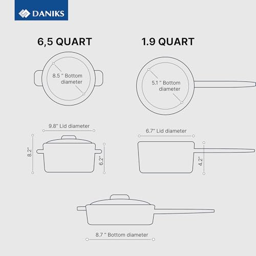 Classic 11 Piece Stainless Steel Cookware Set with Glass Lids (11 Count)