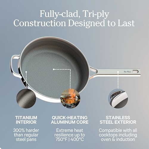 Mini Titanium Pro Cookware Duo (2 Count)