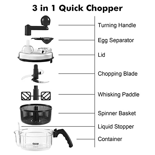 Large Food Chopper Vegetable Chopper