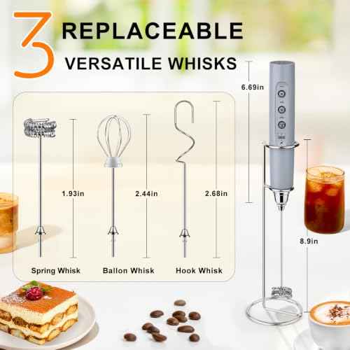 Rechargeable Milk Frother for Coffee
