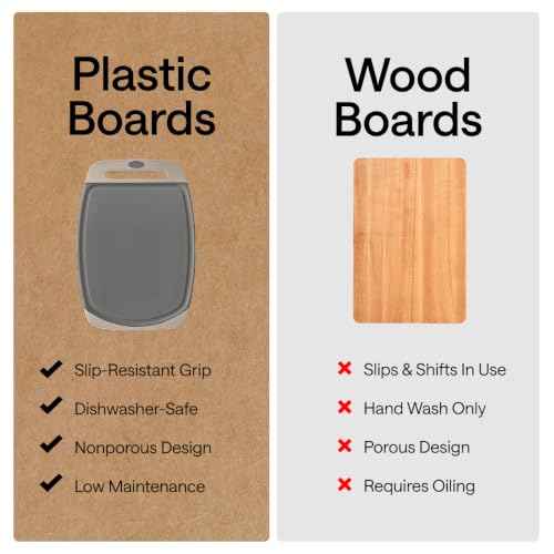 BPA Free Reversible Cutting Board (3 Count)