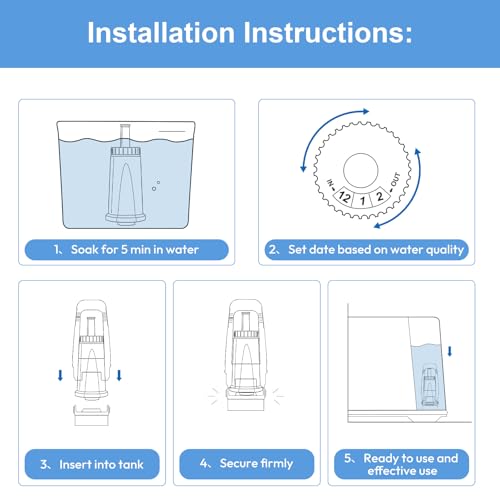 Water Filter Cartridges (6 Count)