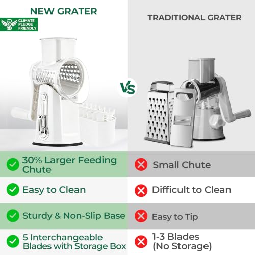 Rotary Cheese Grater 5 Blades