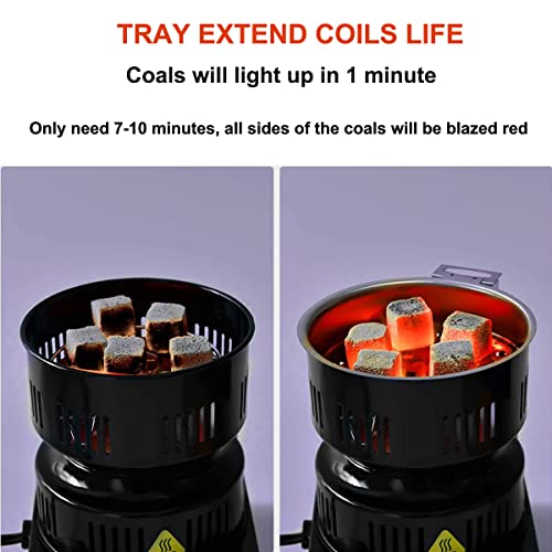 600W Coal Burner (3 Count)