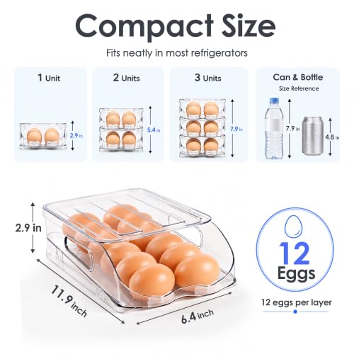 36 Egg Holder for Fridge with Silicone Bumpers