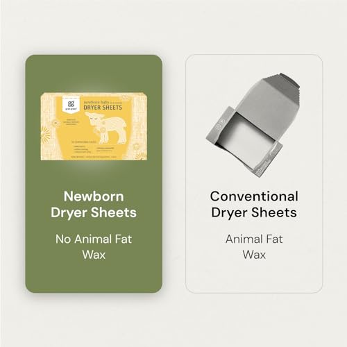 Newborn Baby Dryer Sheets (40 Count)