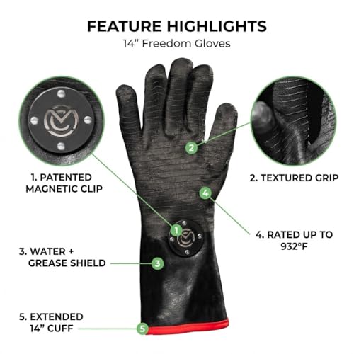Magnetic Quick