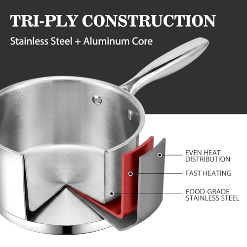 3 Piece Stainless Steel Pots and Pans Set (20 Count)