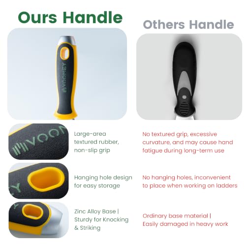 12-in-1 Putty Knife, 2 Pack Paint Scraper Tool