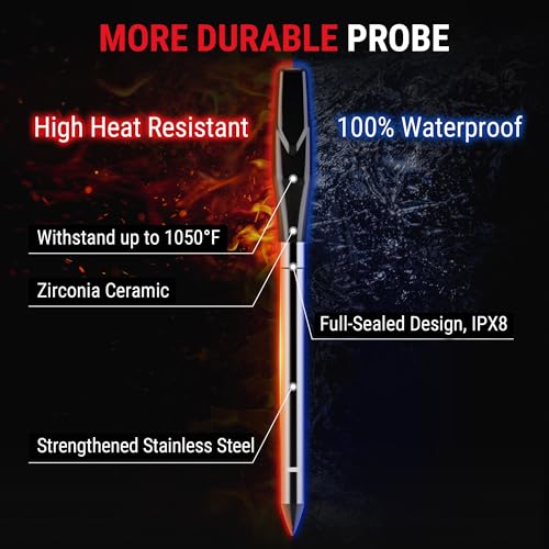 TempSpike Wireless Meat Thermometer Digital with 2 Probes