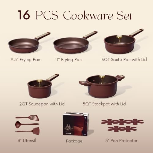 Cookware Sets