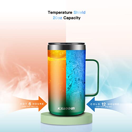 20 oz Insulated Coffee Mug