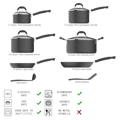 Non Stick Cookware Set