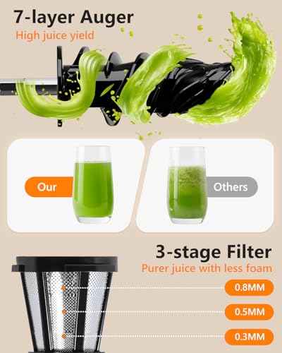 Slow Juicer with Reverse Function