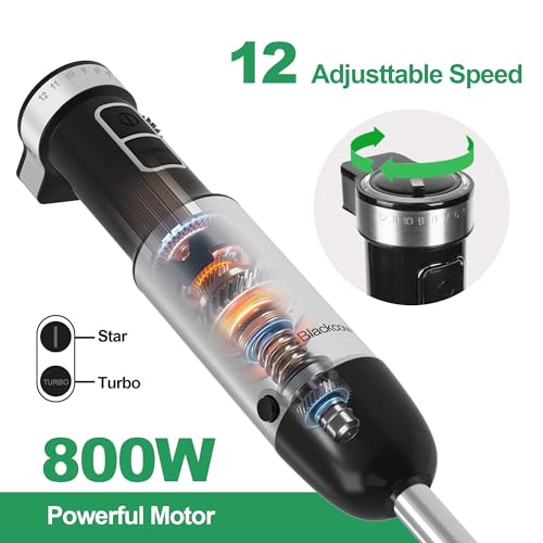 Immersion Blender Handheld