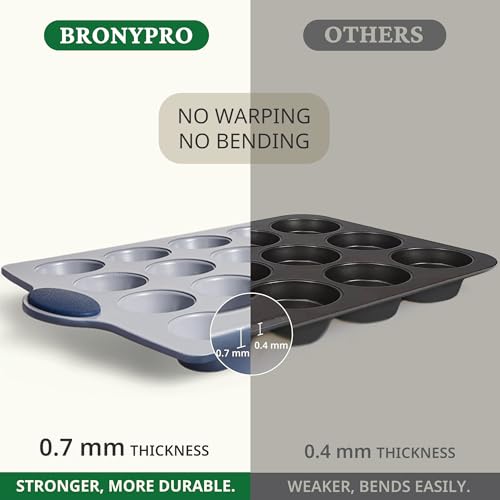 Ceramic Mini Muffin Pan (2 Count)