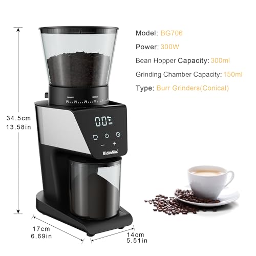 Electric Coffee Grinder