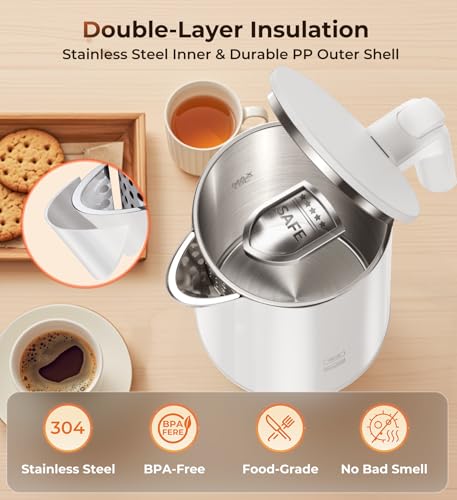 Electric Kettle 1.0L 1200W