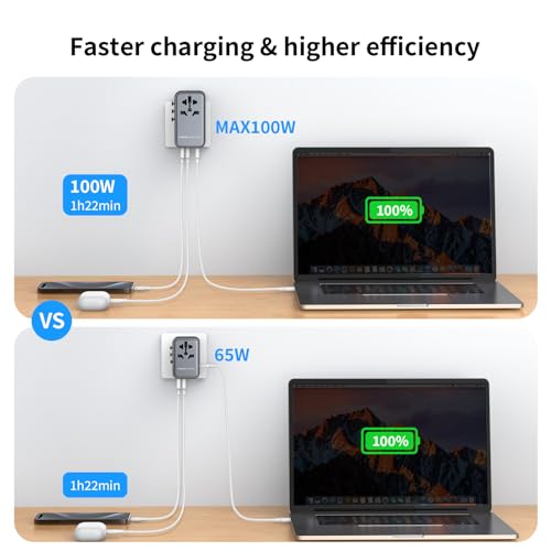 100W Universal Travel Adapter