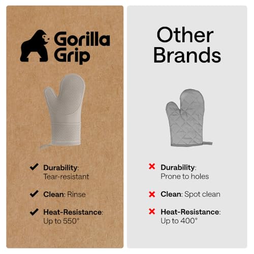 Silicone Oven Mitts (2 Count)