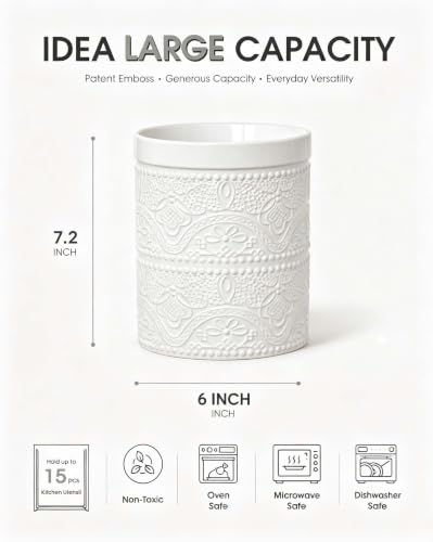 Kitchen Utensil Holder